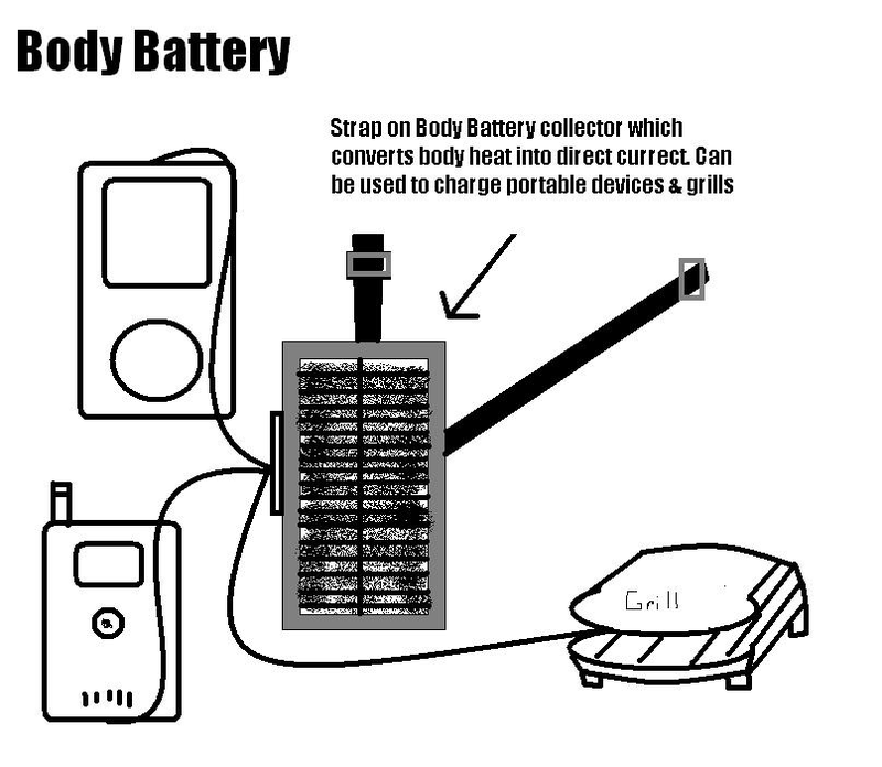 Illustration for article titled MS Paint Gadget Fantasies are as Twisted as They are Unlikely